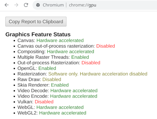 Chromium GPU Info